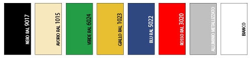 Alucore colori